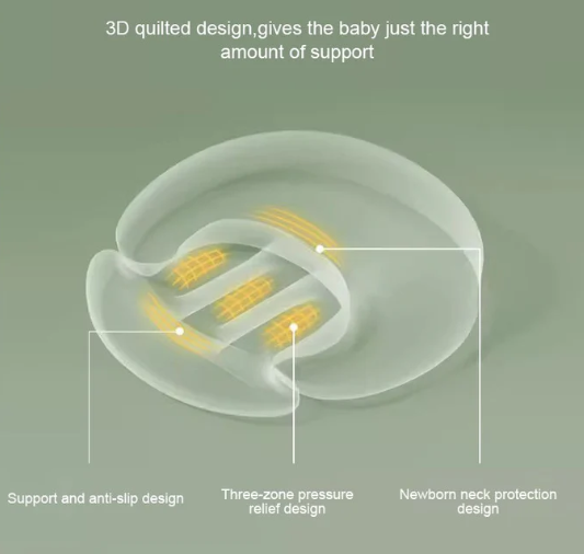 Anti-Spit Up Baby Feeding Pillow | U-Shaped Cotton