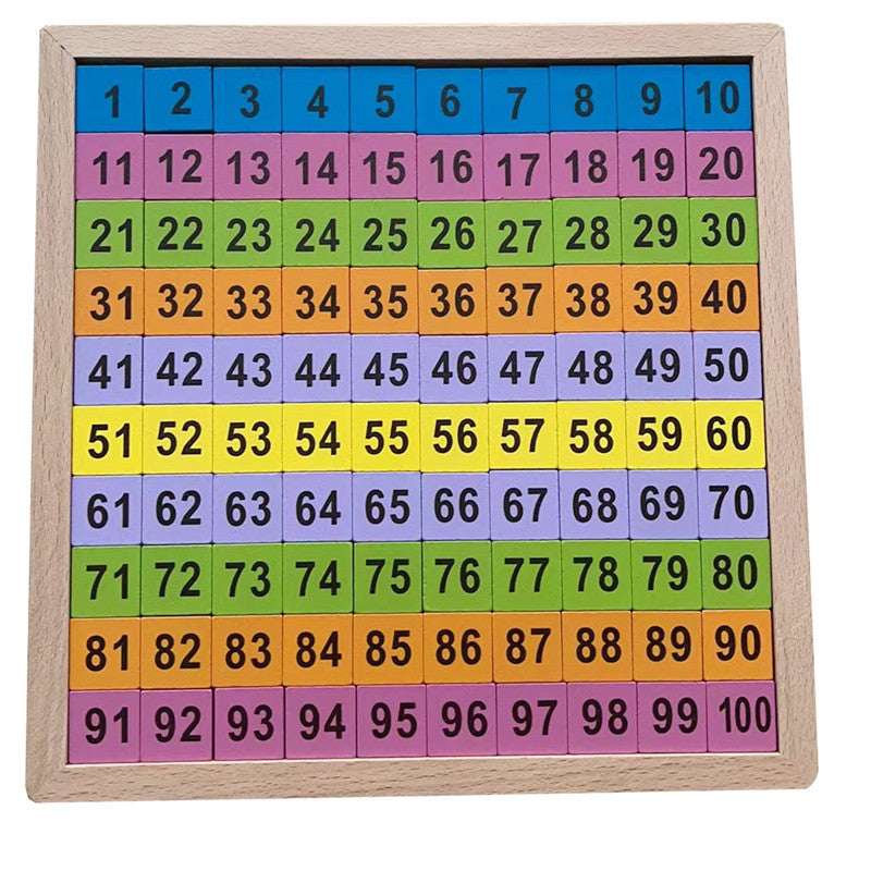 Montessori Wooden 1-100 Number Board