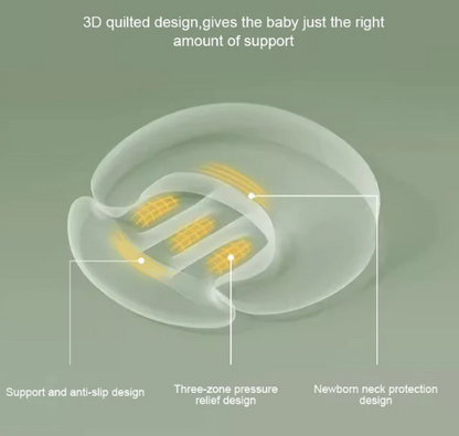 Anti-Spit Up Baby Feeding Pillow | U-Shaped Cotton